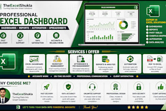 create professional microsoft excel dashboard reports
