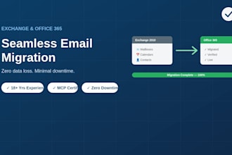 migrate your exchange server or office 365 email