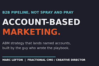 build an account based marketing strategy for your b2b company