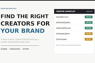 build a scored shortlist of influencers that fit your brand
