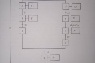 design electrical schematics and program arduino automation