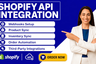 do shopify API integration, webhooks, product sync, inventory order automation