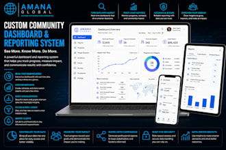 build a custom community dashboard and reporting system