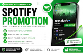 do sportify monthly listeners sportify ads sportify promotion sportify playlist