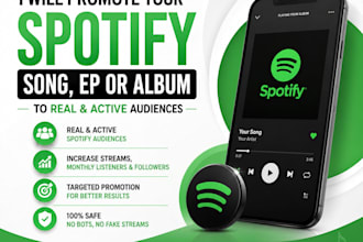 do sportify monthly listeners sportify ads sportify promotion sportify playlist