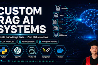 build custom rag ai system with private knowledge base