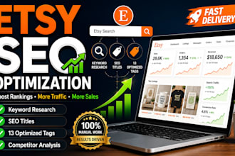 do etsy SEO keyword research and listing optimization