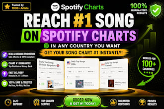 chart your spotify music on number 1 spotify chart in any country instantly