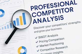 provide a detailed competitor analysis for your bussiness