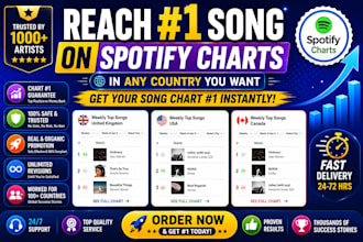 chart your spotify music to stay on top 1 spotify chart for a week successfully