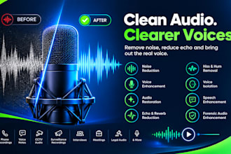 remove background noise and enhance voices in forensic audio