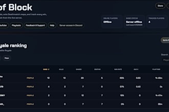build a custom web app with supabase authentication and user profiles