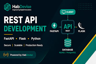 develop rest apis using python fastapi or flask