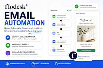setup flodesk workflows, templates, authentic domain, welcome emails automation