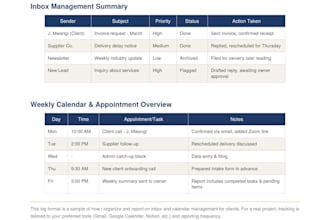 be your virtual assistant for admin support