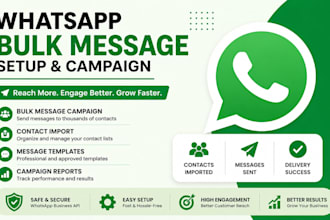 whatsapp business bulk automation whatsapp mass dm marketing campaigns