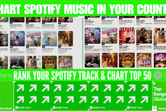 chart your spotify music and real engagement to top 50 spotify chart