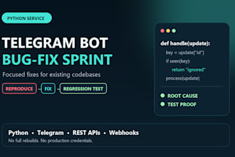 fix a reproducible python telegram bot or webhook bug