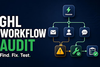 audit and fix your gohighlevel workflows and CRM issues