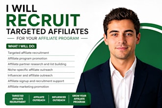 recruit targeted affiliates for your affiliate program,affilliate signup