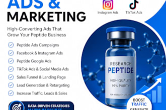 run peptide ads peptide google ads facebook ads  peptide marketing campaigns