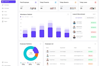 software developer, web app, desktop app, mvp, crm, erp, saas, mlm, hms, ai sass