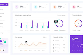 software developer, web app, desktop app, mvp, crm, erp, saas, mlm, hms, ai sass
