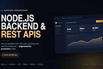 build a nodejs backend and rest api with express