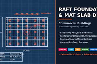 design raft foundation and mat slab for commercial buildings