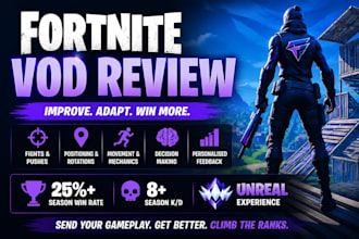 review your fortnite gameplay and help you improve