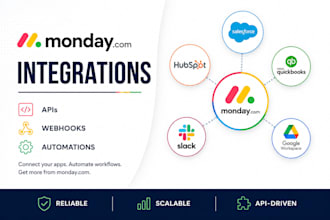 custom monday com API integrations