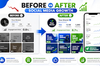 be your professional social media manager