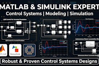 do matlab simulink modeling, control systems, and simulation