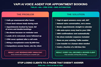 build vapi ai voice agent for appointment booking crm sync twilio n8n sms