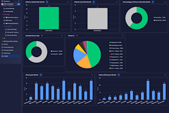 optimize your monday com workspace for team productivity
