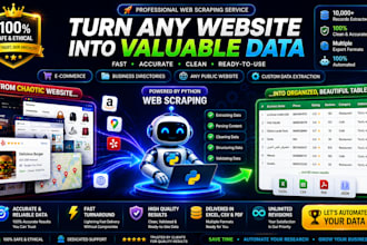 scrape amazon product data and reviews for ecommerce leads