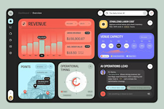 create modern website ui ux design