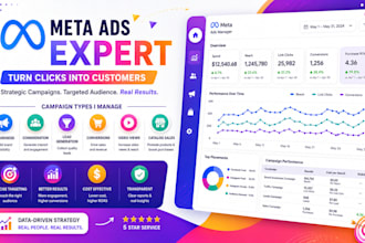 create and manage meta advertising campaigns for your business