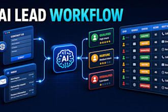build an ai lead qualification workflow with n8n and openai