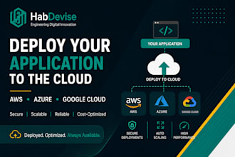 deploy your application to AWS azure or google cloud