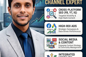create a digital marketing strategy and manage facebook and google ads