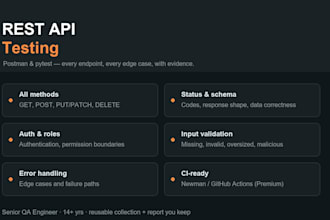 test your rest API and deliver a postman collection and report