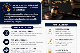 draft legal responses for gst and income tax notices