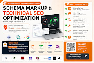 do schema markup, structured data, and technical SEO