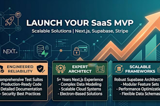 build scalable nextjs saas mvp with supabase