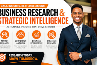 do business analysis, swot analysis, company analysis and strategic research
