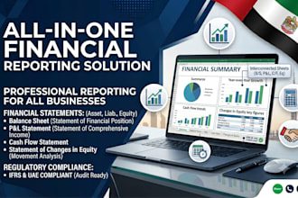 prepare financial statements, profit and loss, income statement