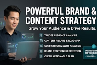 develop a powerful content and brand strategy