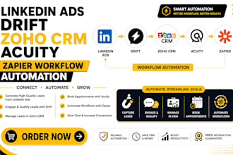 setup linkedin ads drift zoho crm acuity zapier workflow automation