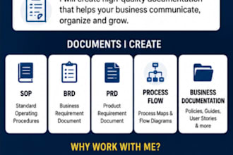 create professional business documentation